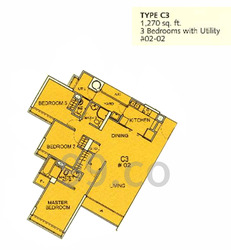 Kerrisdale (D8), Condominium #538051911